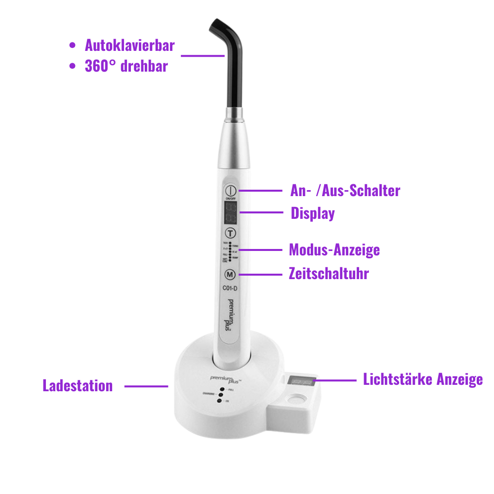 Polymerisationslampe mit Radiometer PP-C01-C-W_2