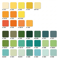 ASTRA-Farbpalette-Fronten-Schrankzeilen-1