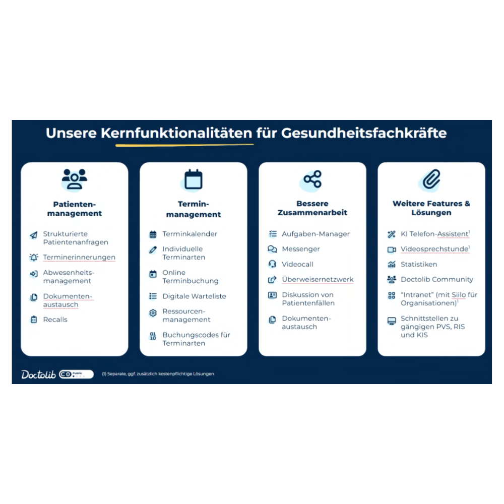 Doctolib Telefonassistent