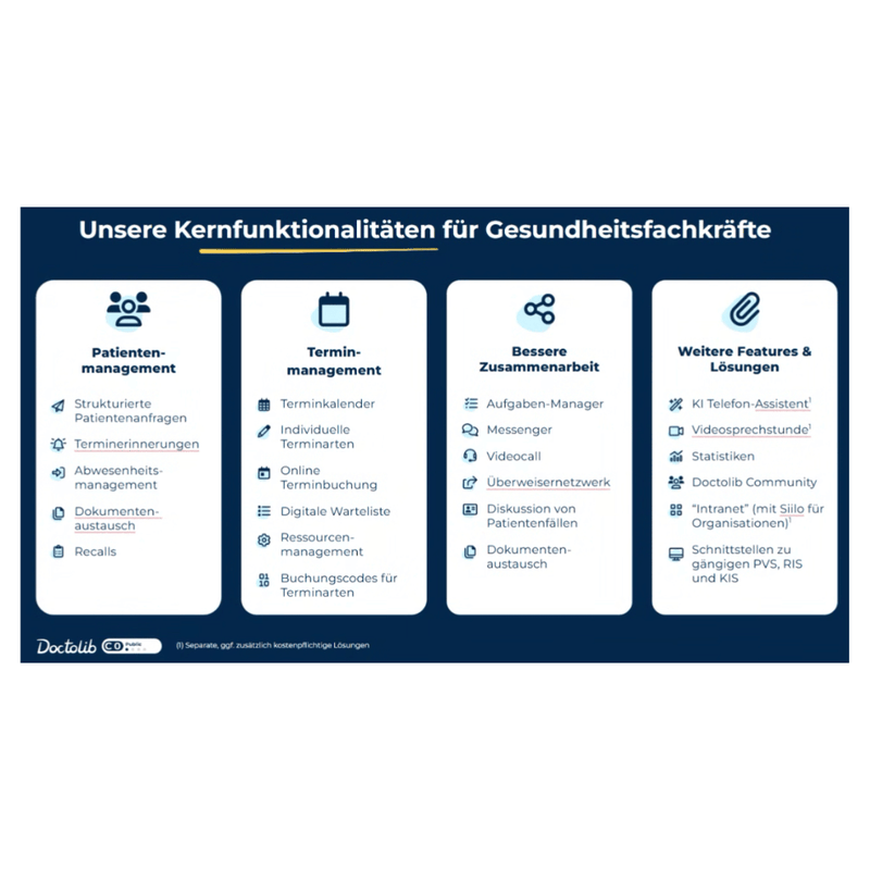 Doctolib Telefonassistent