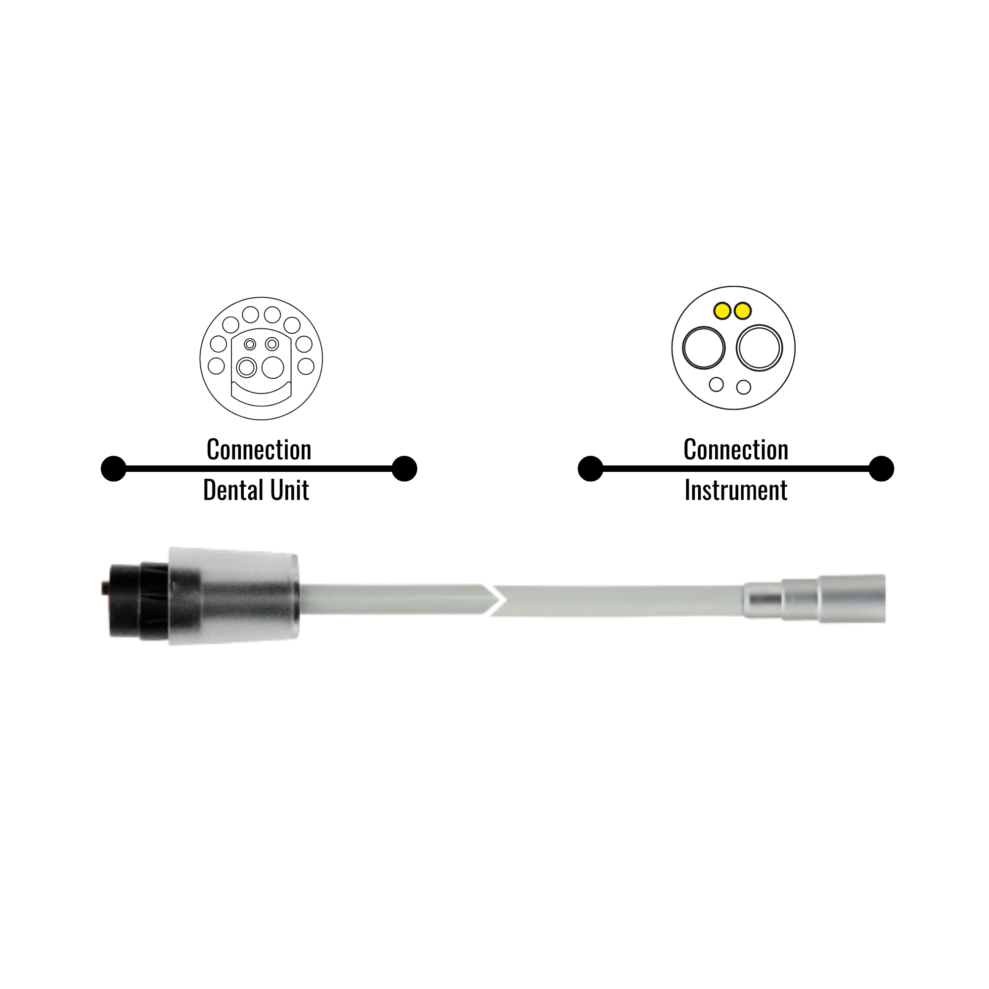 Turbinenschlauch für 6-Loch Kupplungen | passend für die Verwendung mit Sirona®* Sinius®* TS Einheit