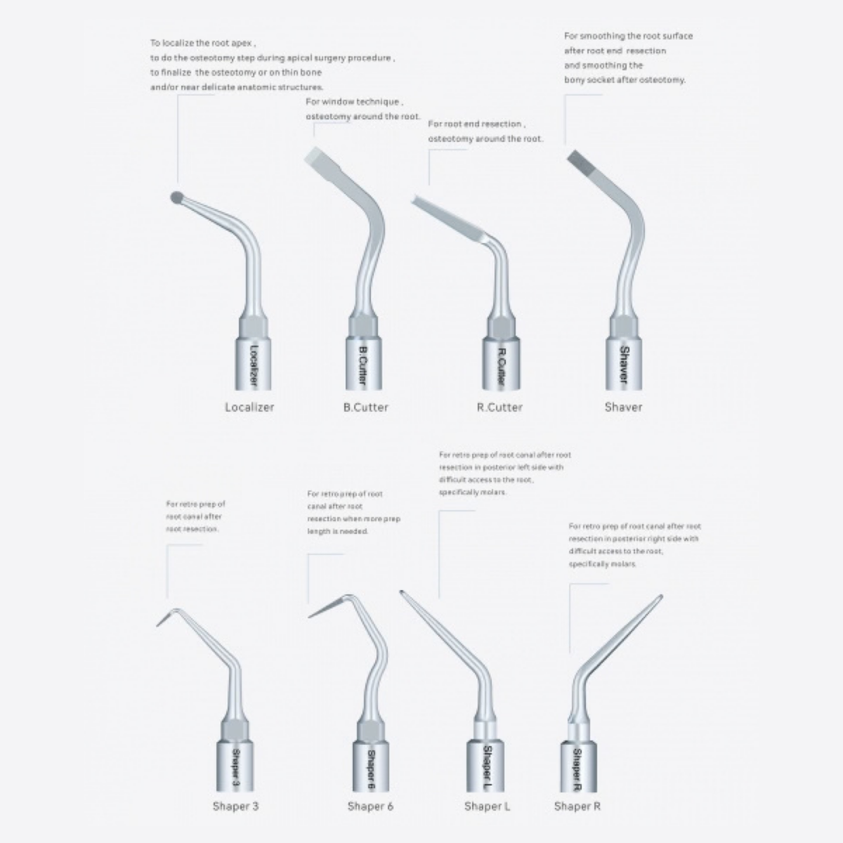 Altaqi Kit- Piezo-Endochirurgie für das WOODPECKER®-System zur Piezo-Knochenchirurgie