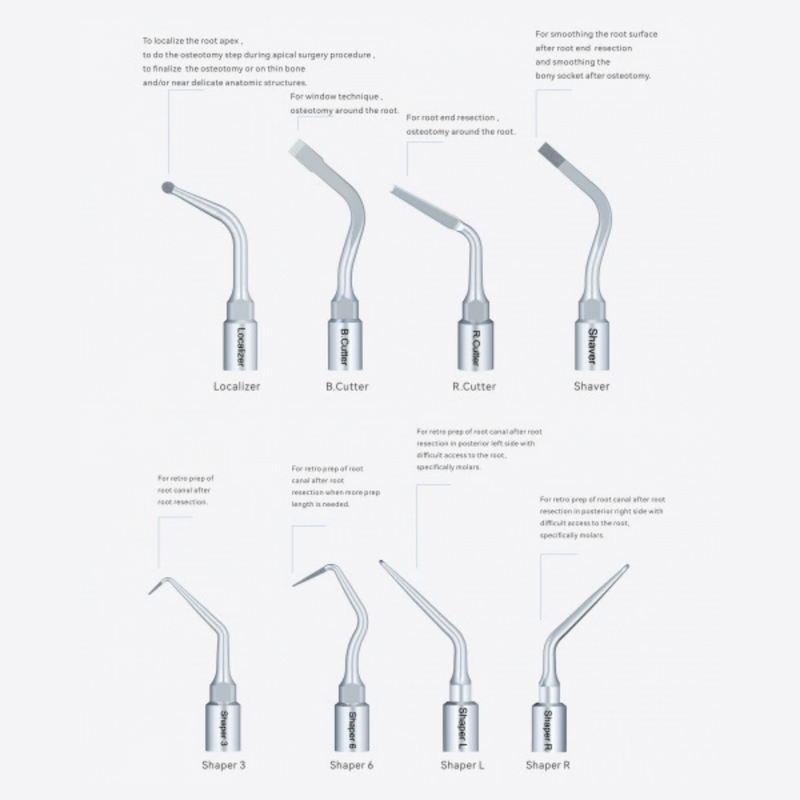 Altaqi Kit- Piezo-Endochirurgie für das WOODPECKER®-System zur Piezo-Knochenchirurgie