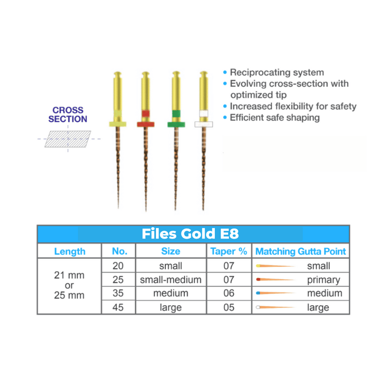 Wurzelkanalinstrumente Files Gold E8 | 4er Pack