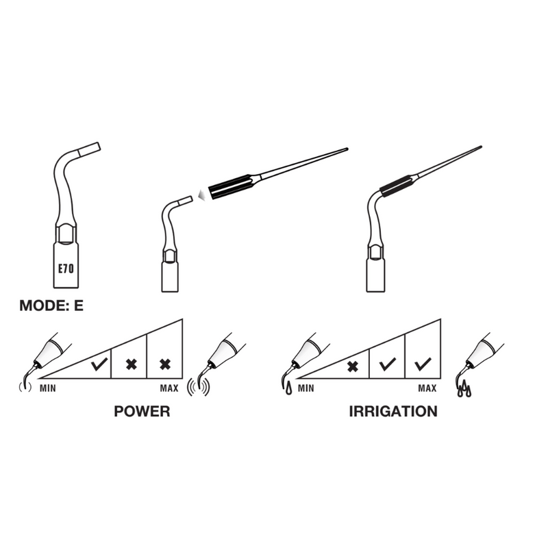Basisspitze für Endo Chuck Activator WP-E70 ED70_3