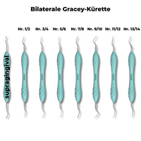 Bilaterale Gracey Küretten