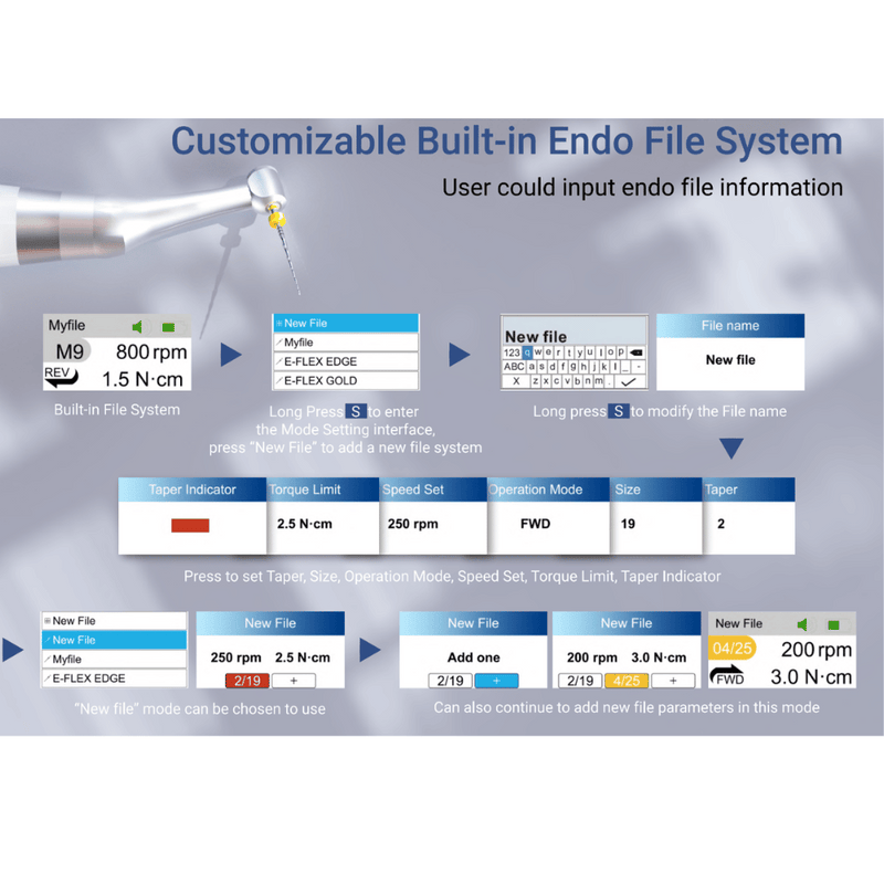 E-Connect S Endomotor ET-6080258_3