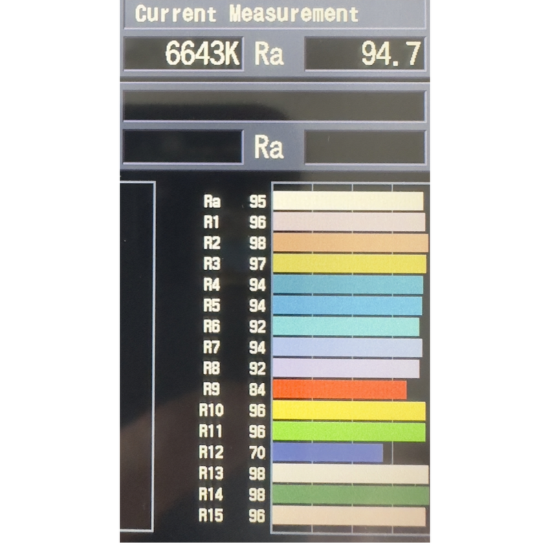 Wireless Z LED-Lichtsysteme kabellos für Lupenbrillen 35.000 LUX | CRI >90%