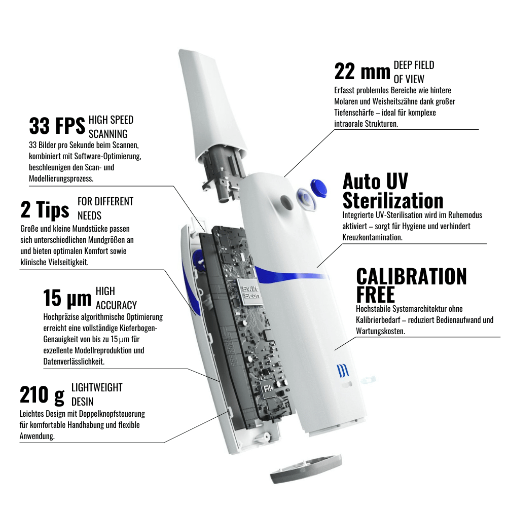 Intraoral Scanner SwiftScan