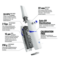 Intraoral Scanner SwiftScan