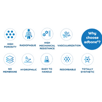 Knochenersatzmaterial adbone TCP Granulat Beta Tricalcium MB-TCP0_4