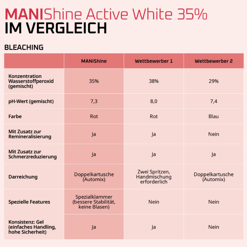 ManiShine MA-100688_3