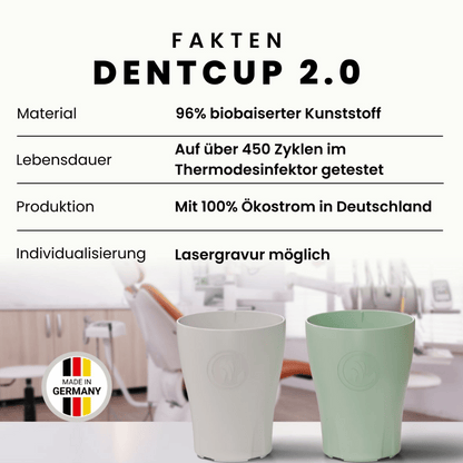 Nachhaltig Mehrwegbecher Dentcup 2.0_4