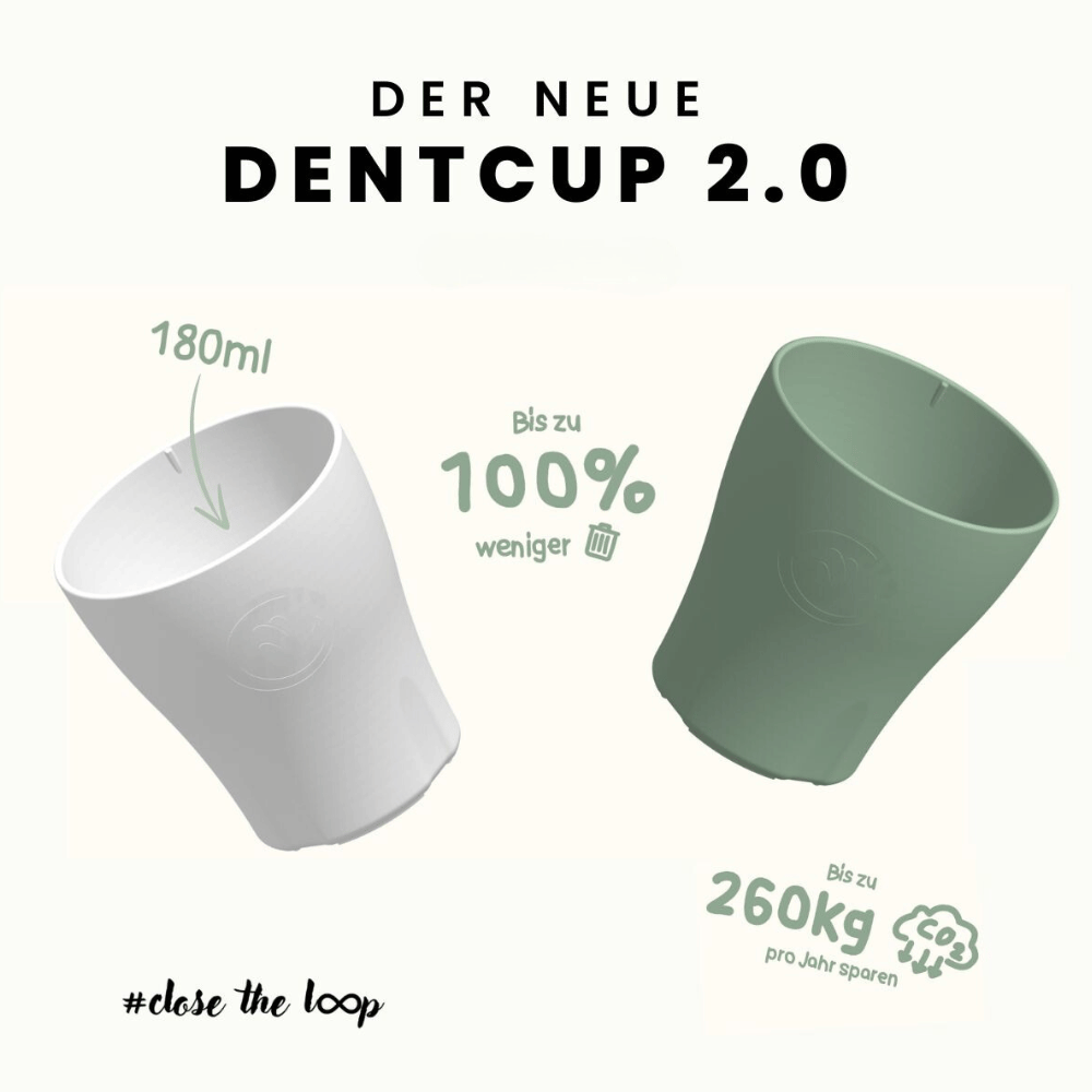 Nachhaltig Mehrwegbecher Dentcup 2.0_5