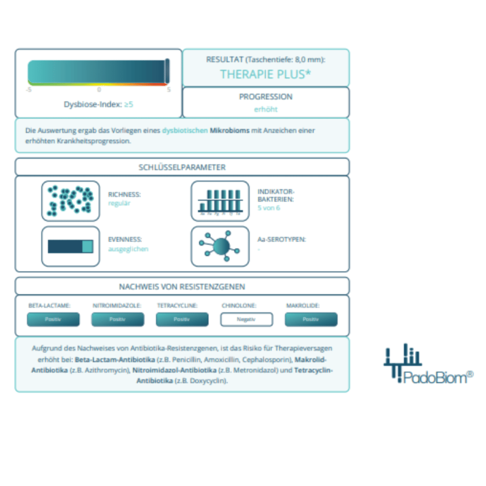 PadoBiom® Parodonitis Diagnostik_4