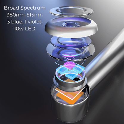 Polymerisationslampe CuringPen LED Kariesdetektor ET-Curingpen_4