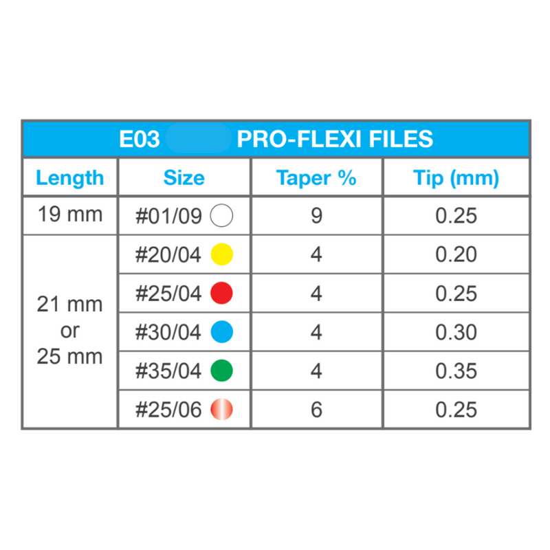 Wurzelkanalinstrument Pro-Flexi Feilen PP-E03