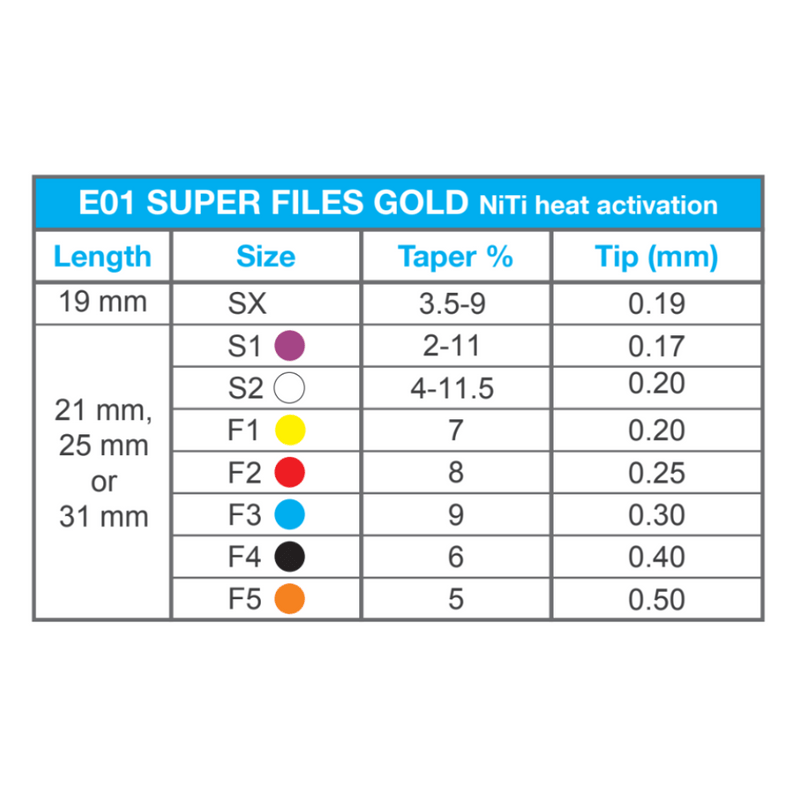 Wurzelkanalinstrument Super Feilen NiTi gold-PP-E01