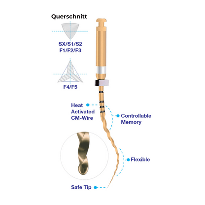 Wurzelkanalinstrument Super Feilen NiTi gold-PP-E01_2