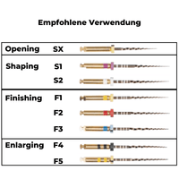 Wurzelkanalinstrument Super Feilen NiTi gold-PP-E01_komplett
